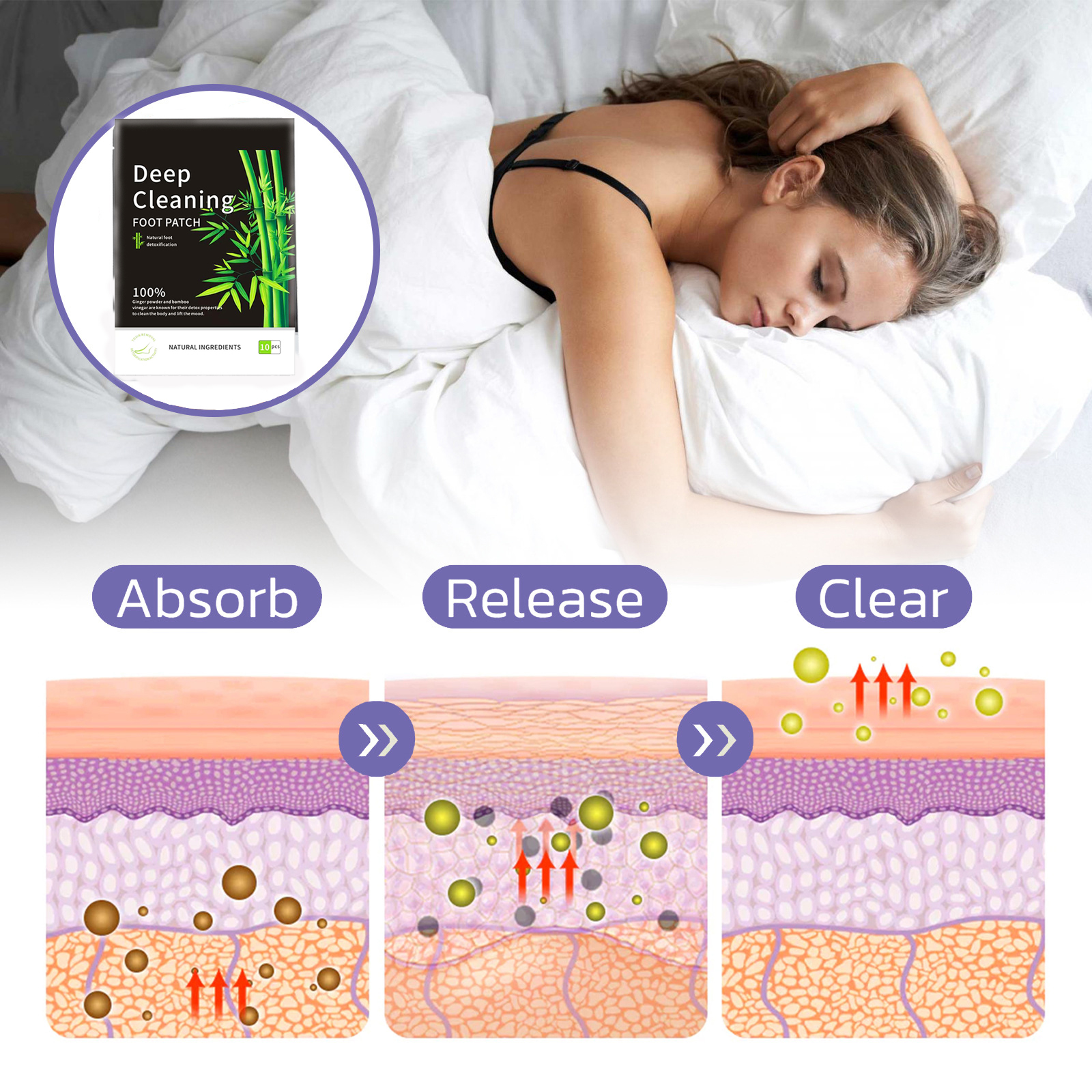 Detox Foot Patches Pads Natura - Herbal Zone recensie en prijs