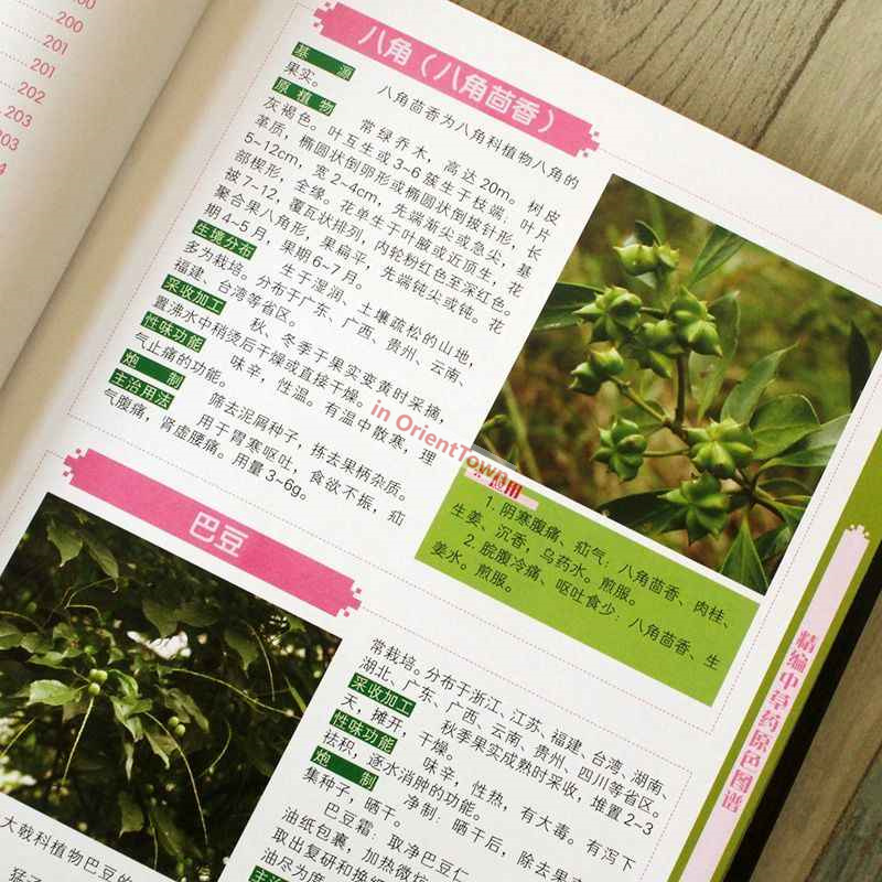400 Common Herbal Plants Flavo - Herbal Wellness Book recensie en prijs