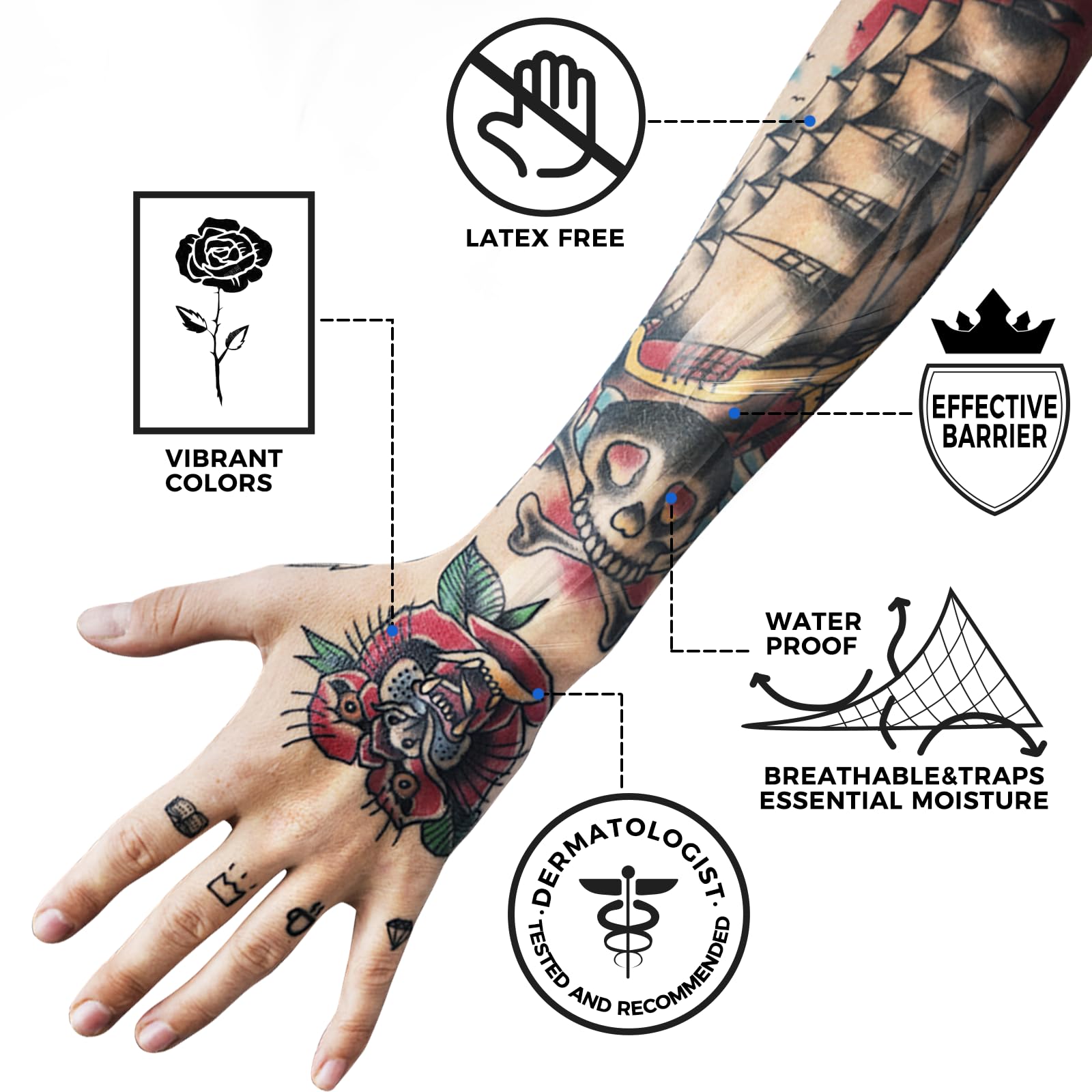 5m Waterproof Protective Tatto - Healing Wellness recensie en prijs