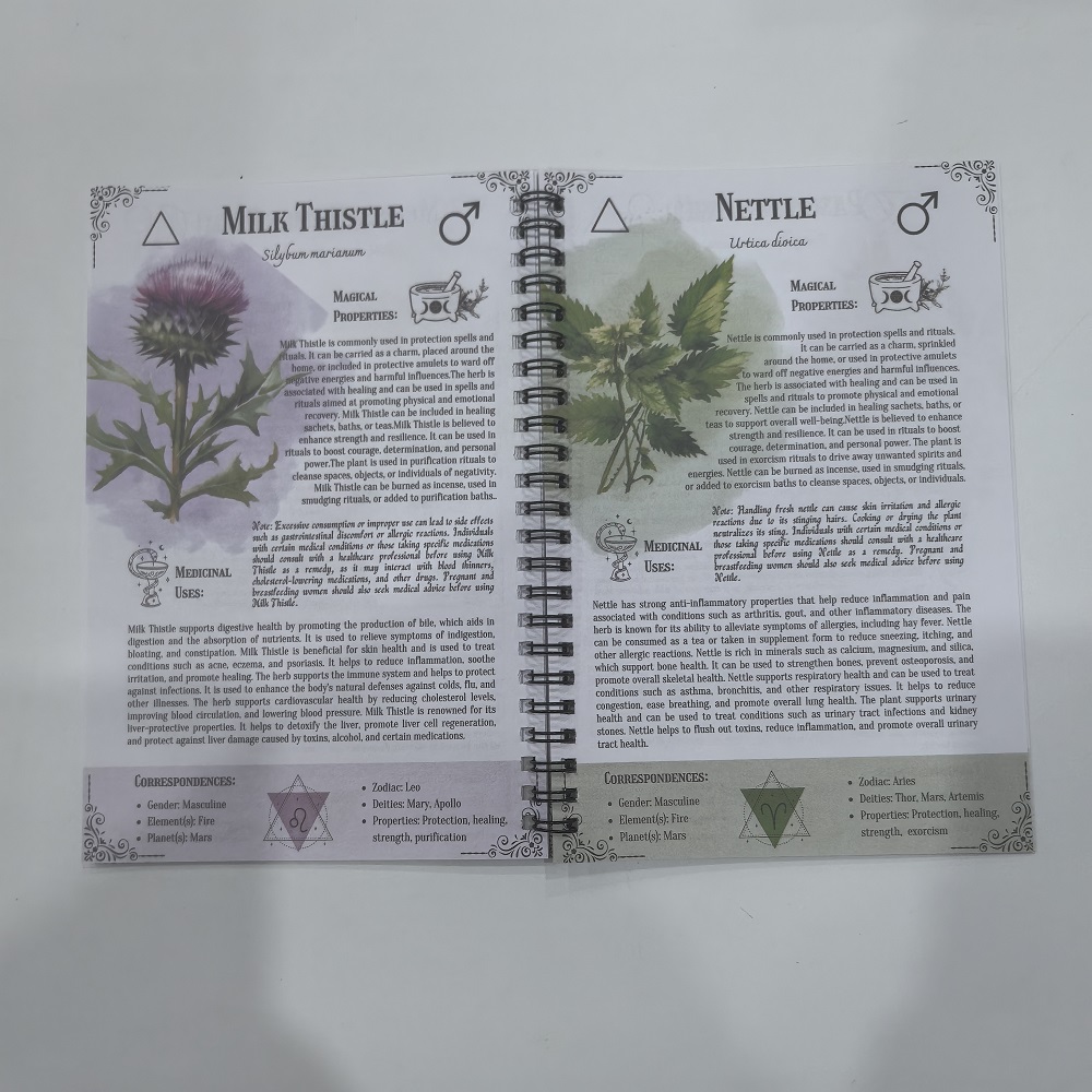 Tincture Recipes Book Crafting - Herbal Wellness Book recensie en prijs