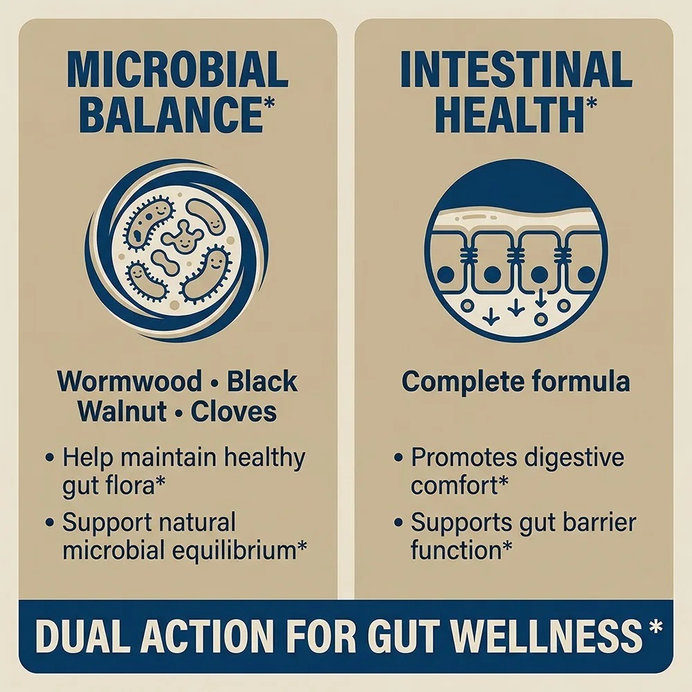 Wormwood Black Walnut Clove -  - Herbal Wellness Water recensie en prijs